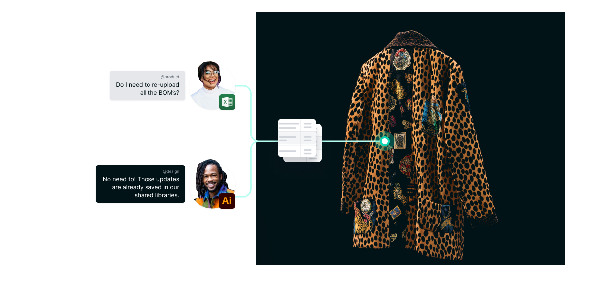 A leopard print coat adorned with a person's picture, highlighting the fashion team's collaboration on the garment's Bill of Materials