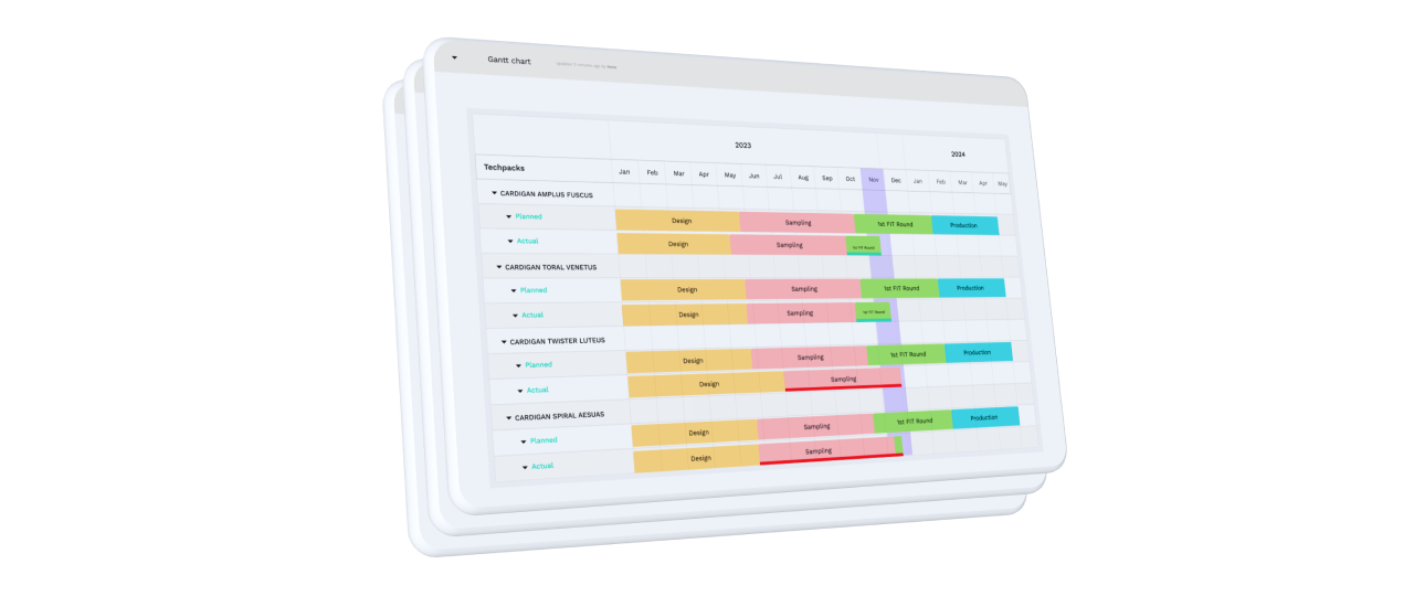 Generate insightful product reports in a click for informed decision-making