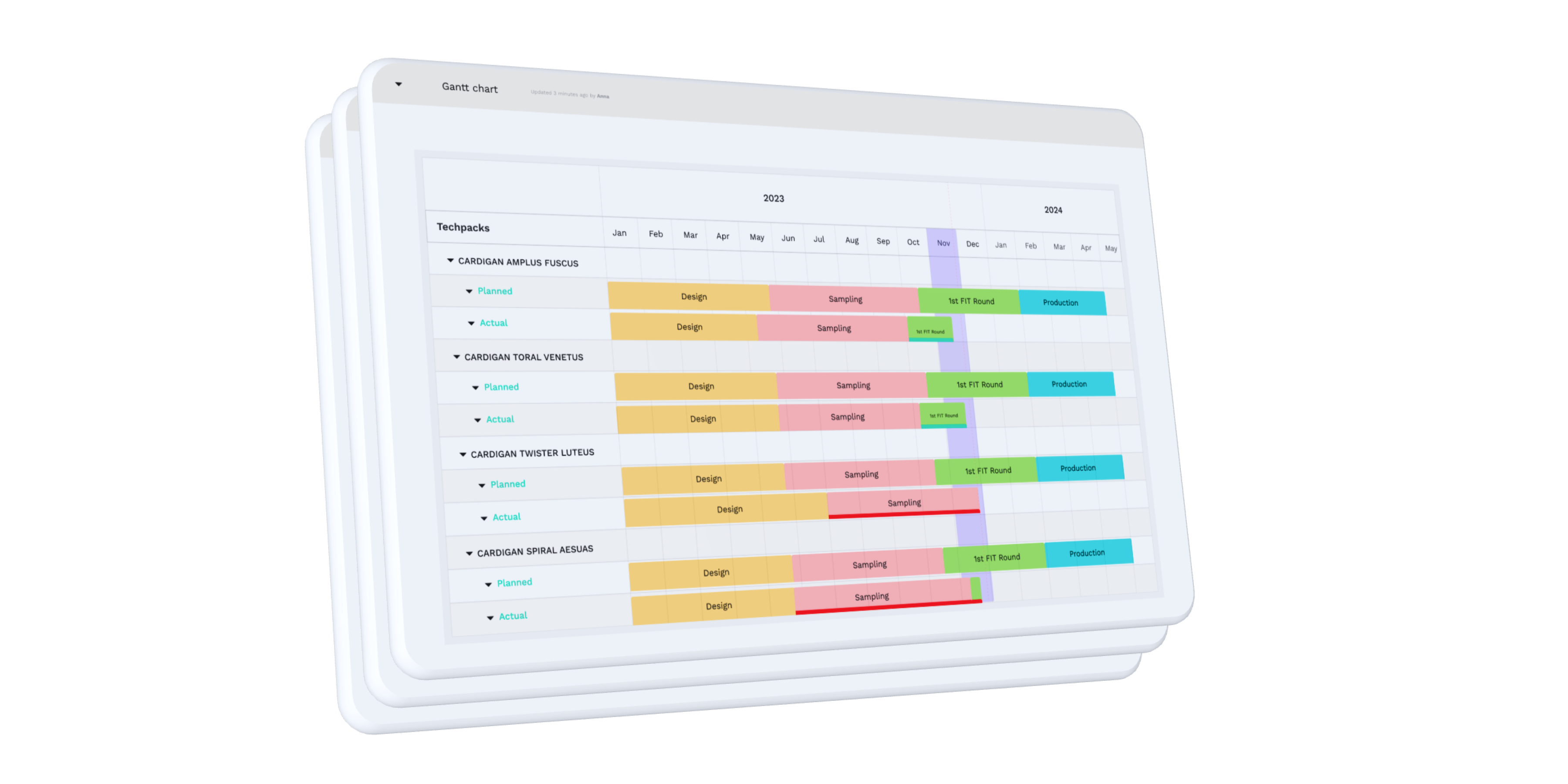 tablet with time and action chart